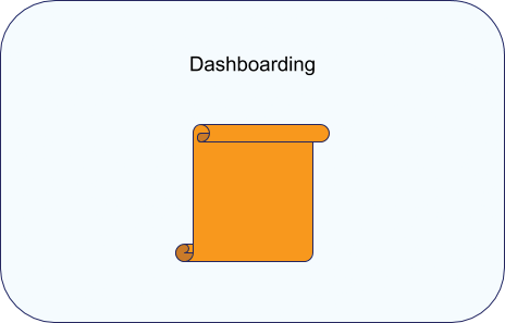 SEO Dashboarding